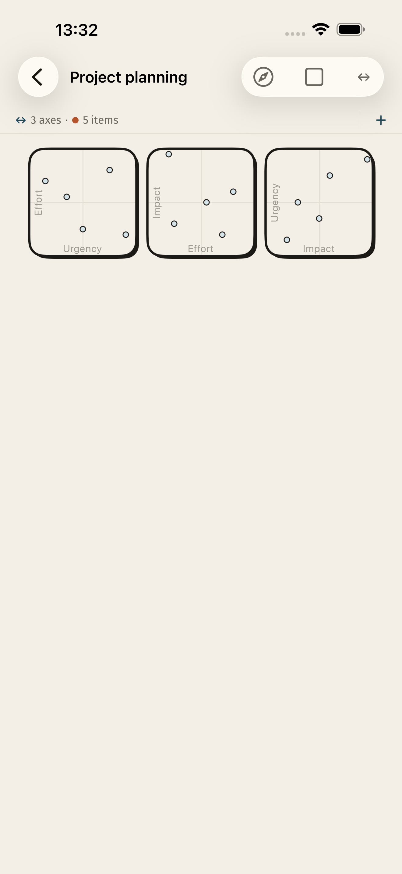 Overview mode showing all axis pairs as small multiples